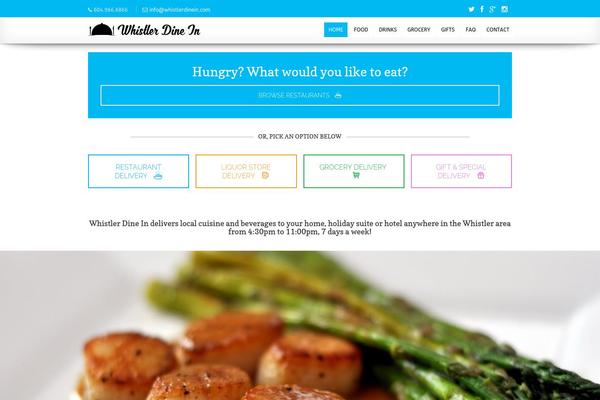 Site using Cpmanager plugin