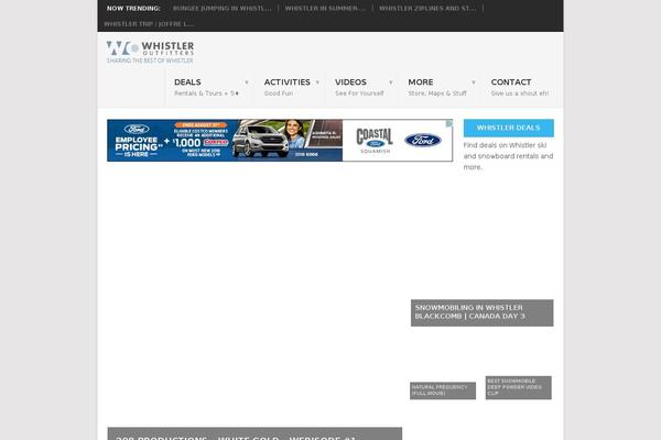 Site using Mini PopUp plugin