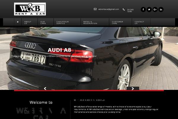 Site using Gallery plugin