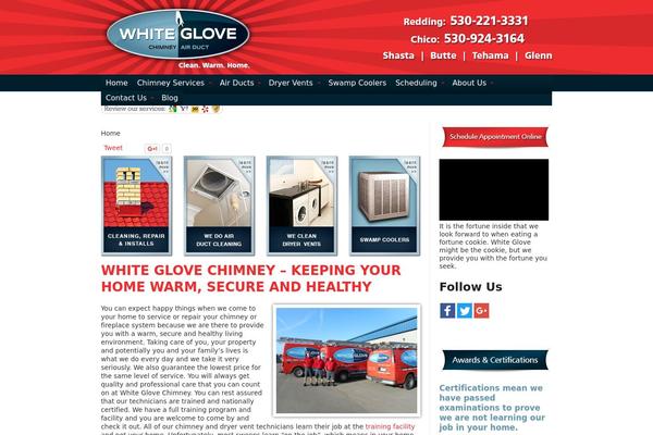 Site using Highcycle plugin