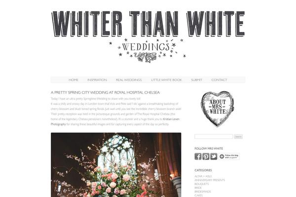 Site using Carousel Gallery plugin