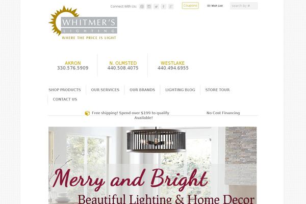 Site using NextGEN-Galleryview plugin