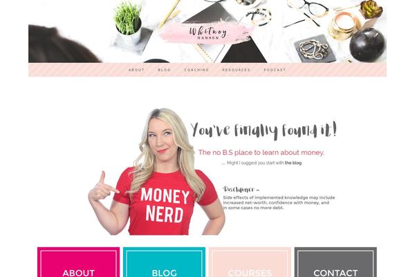 Site using Convertkit plugin