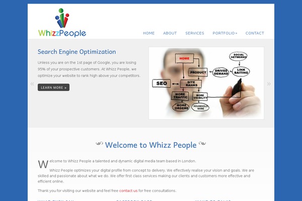 Impreza Child theme site design template sample