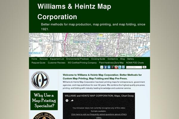 Site using Kaswara plugin
