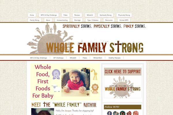 Site using ReciPress plugin