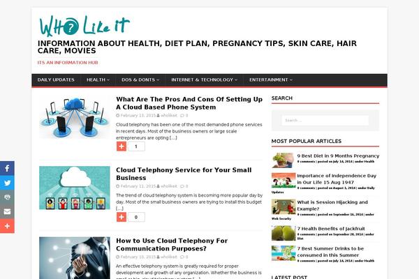 Site using Easy Related Posts plugin