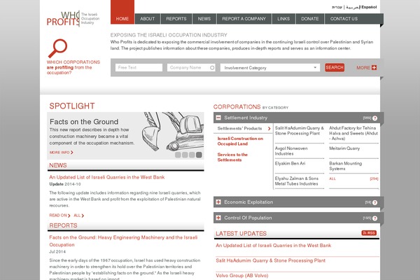 whoprofits.org site used Whoprofit