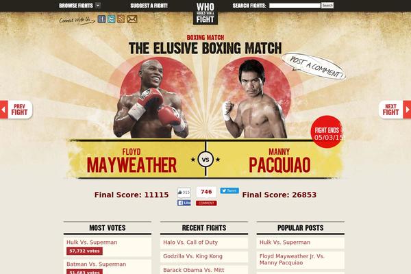 Site using WP-PostRatings plugin