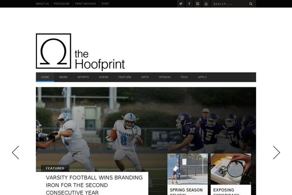 Site using WP-PostViews plugin
