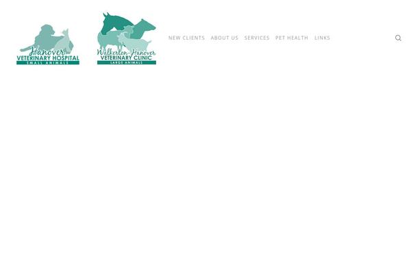 Site using Lifelearn-accessibility plugin