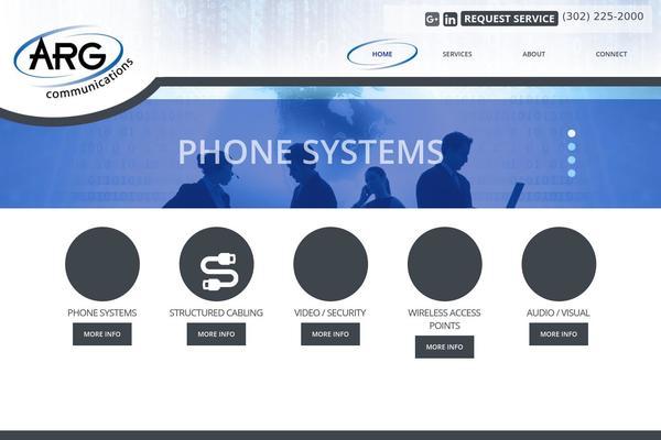 whyarg.com site used Arg-communications