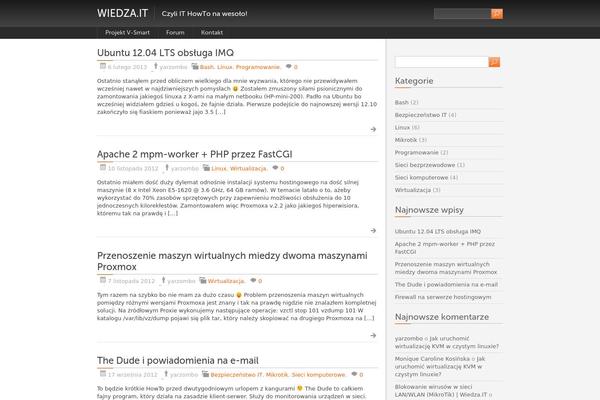wiedza.it site used Black with Orange