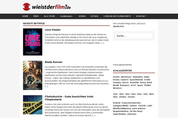 Site using Nativendo plugin