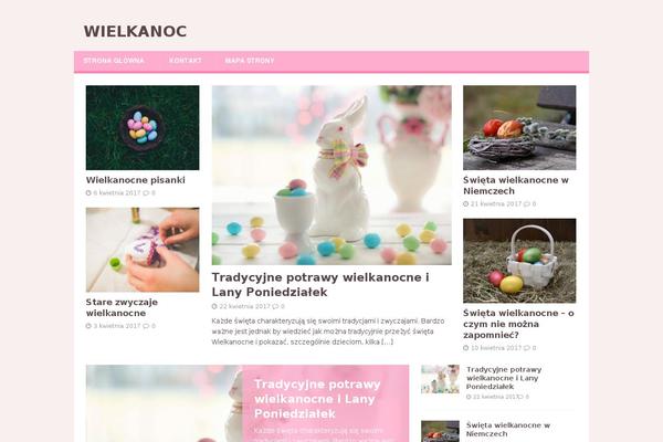 Site using Widget-options plugin