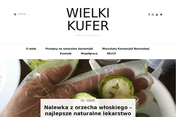 Site using Popular-post-widget plugin