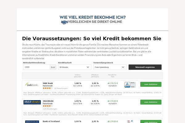 Site using Themedy-visual-designer plugin