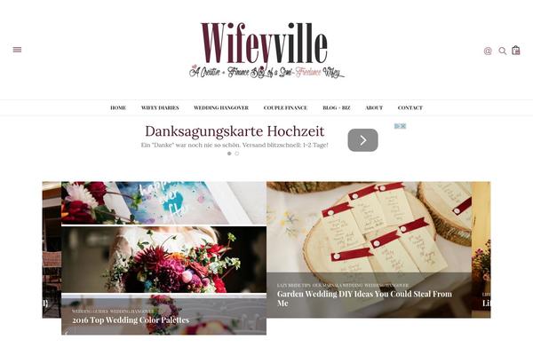Site using Tweet This plugin