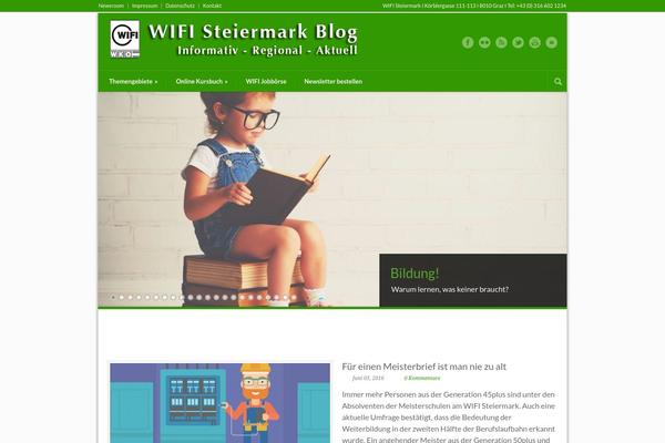 Site using Indeed-social-media plugin