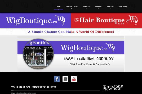 Site using Say-what plugin