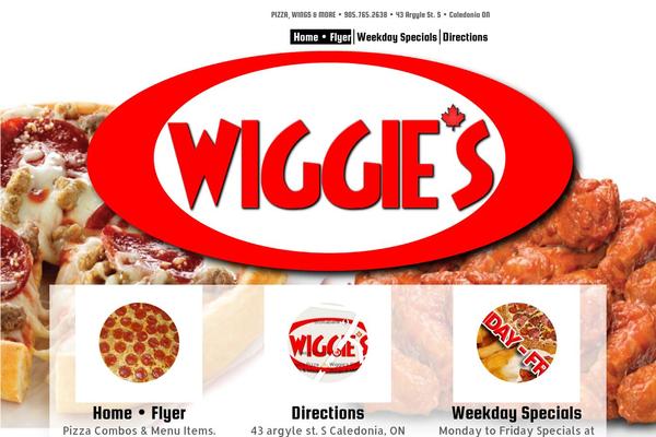 Site using Business Hours Plugin plugin