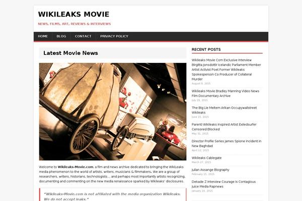 Site using Fast-social-share-buttons plugin