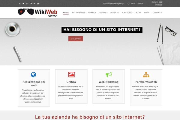 Site using LayerSlider plugin