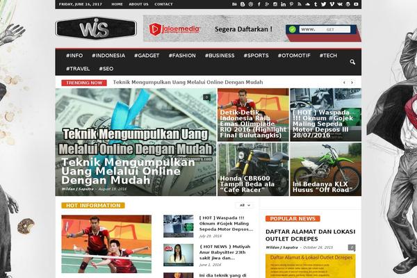 Site using NK Google Analytics plugin