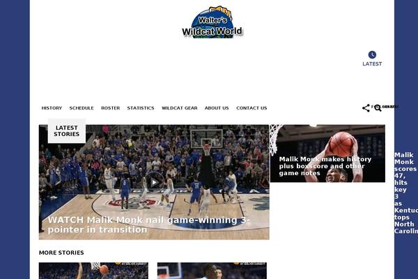 Site using Nextgen-gallery-plus plugin