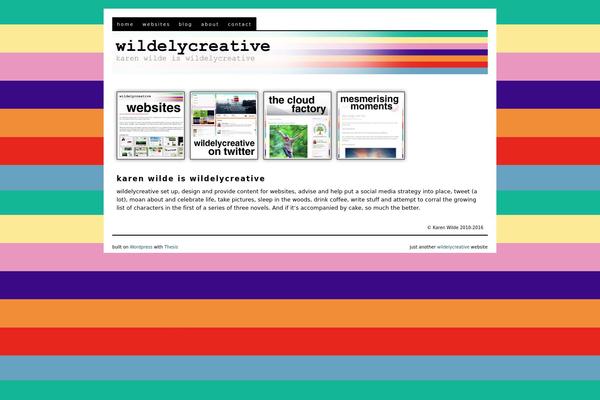 Thesis 1.8.6 theme site design template sample
