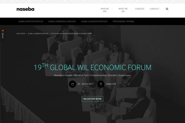 wilforum.com site used Vw-bakery