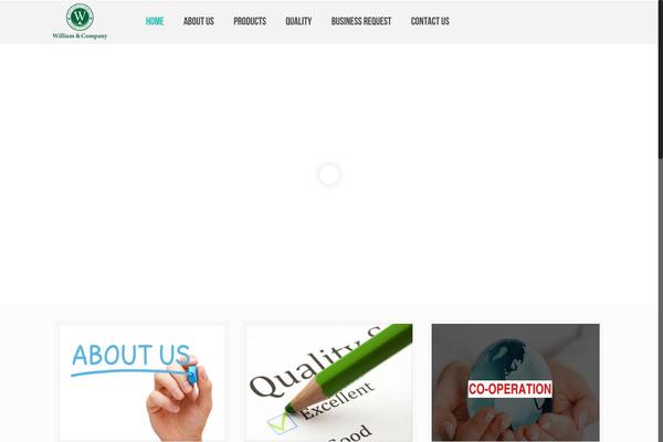 Site using Video List Manager plugin