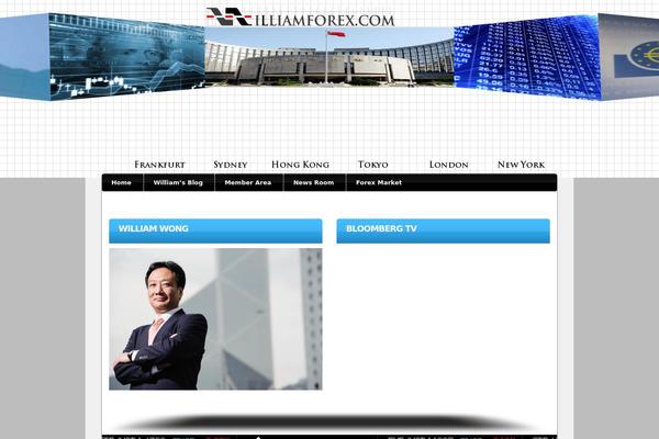 Site using Cartpauj PM plugin