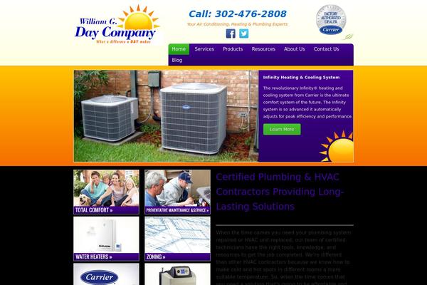 Site using Awesome-weather-pro plugin
