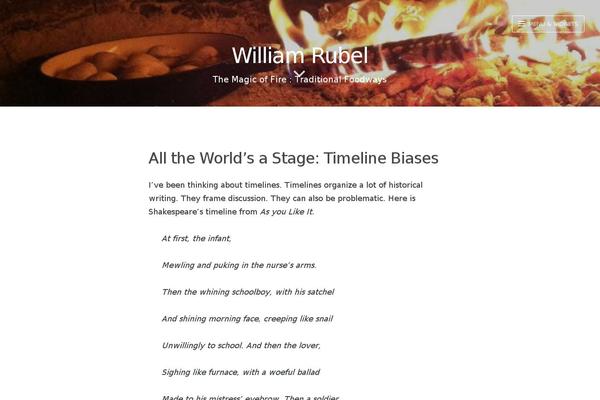 Site using Custom-fonts plugin