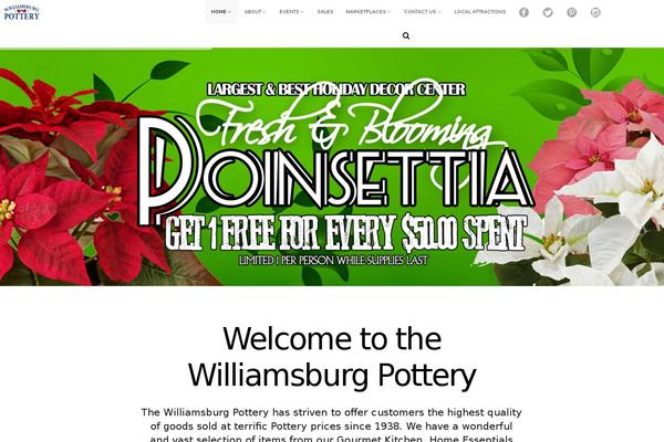 Site using Per Page Menus and Featured Posts IntelliWidget plugin