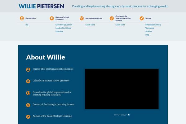 Site using AR Simple Social Share plugin