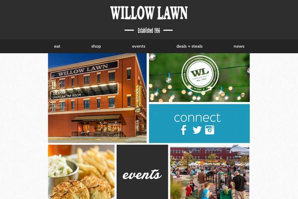 Site using InPost Gallery plugin