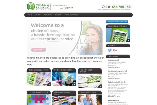 Site using Arconix FAQ plugin