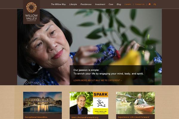 Site using Structured-content plugin