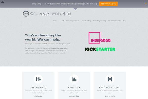 Site using Magic Action Box plugin
