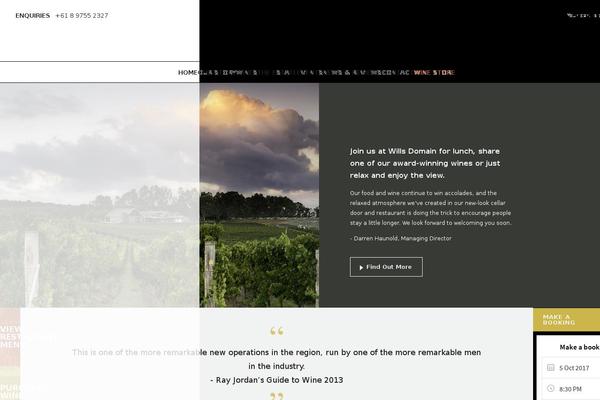 Site using Cart66 plugin