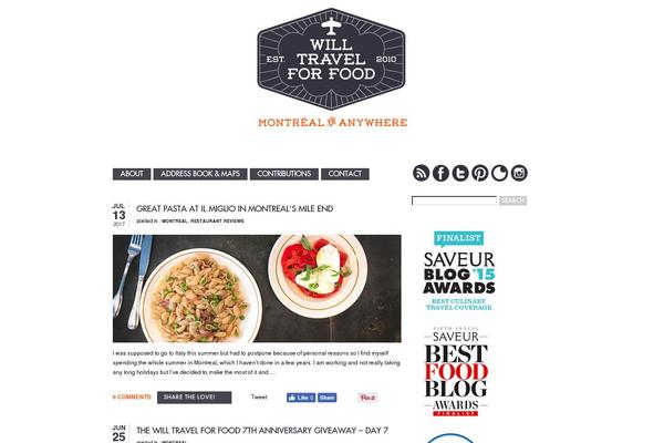 Site using jQuery Archive List Widget plugin