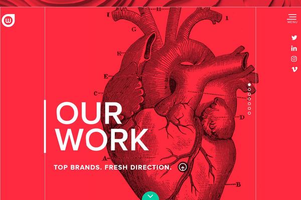 Site using Eyes Only plugin