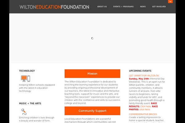 Site using Civicrm plugin