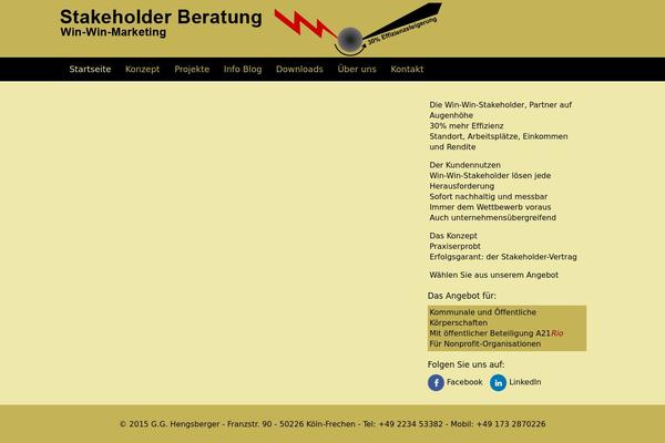 Site using Popup Builder plugin
