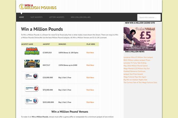 Streamline Pro theme site design template sample