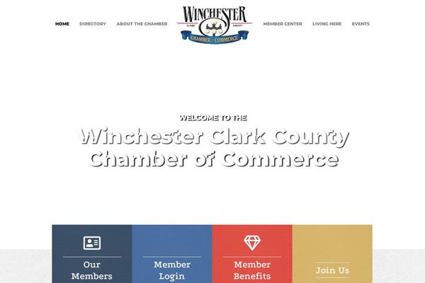 Site using Wp-memberzone plugin