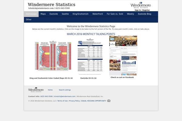 windermerestatistics.com site used Minimal