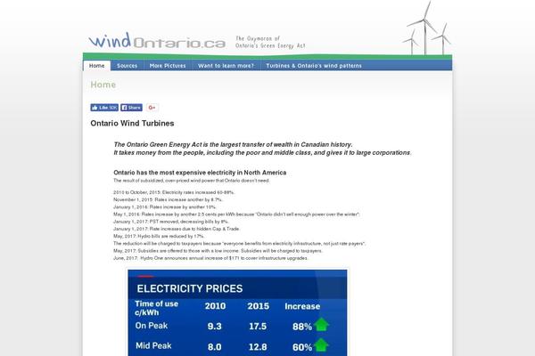 Site using WordPress Social Ring (Facebook Like, Google +1, ReTweet, LinkedIn and Pin It) plugin